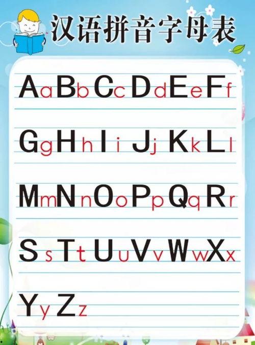 复韵母读法教学视频,轻松掌握复韵母发音技巧